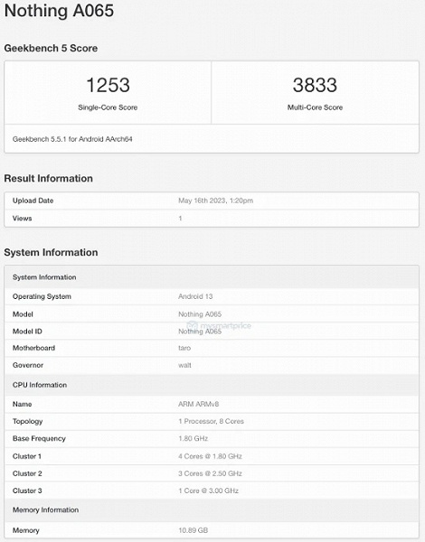 Nothing Phone (2) протестировали в Geekbench. Все еще не флагман, но гораздо быстрее Nothing Phone (1)